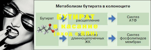 2c-b Белокуриха